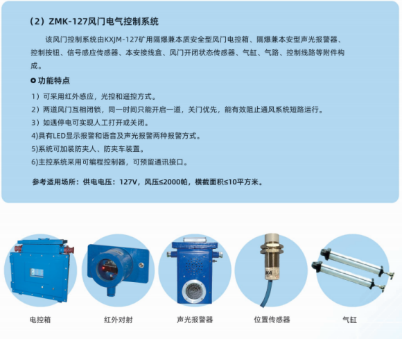 ZMK-127自动风门电气控制系统