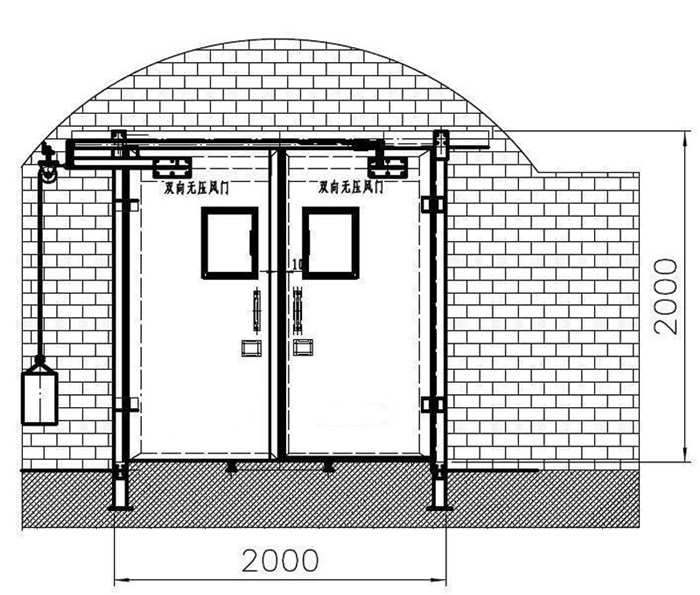 无压风门安装