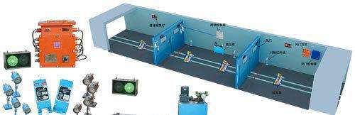 井下风门自动控制系统