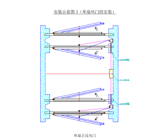 矿用正反风门安装示意图