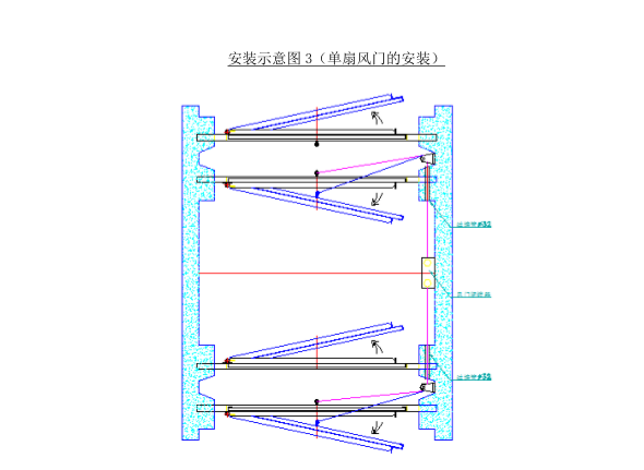 正反风门安装示意图