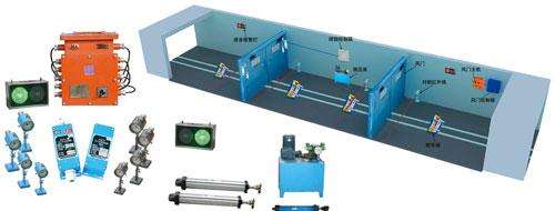 矿用风门电控装置