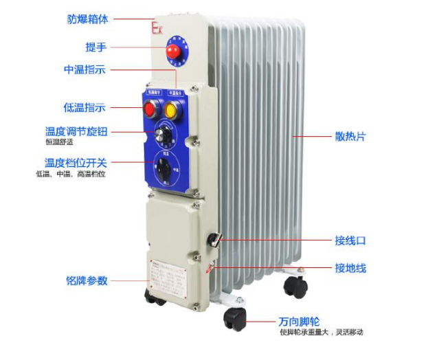 矿用防爆电暖器