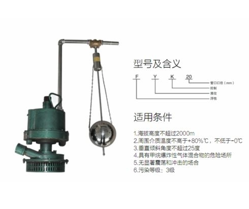 风泵控制器