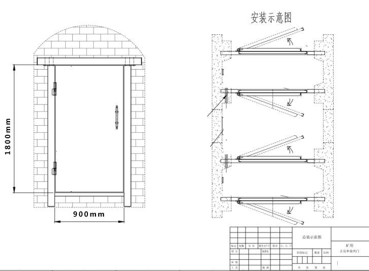 矿用正反无压风门