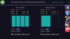 远程自动调节风窗,远程智能风窗