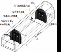 气动风门控制连锁装置煤矿井下的