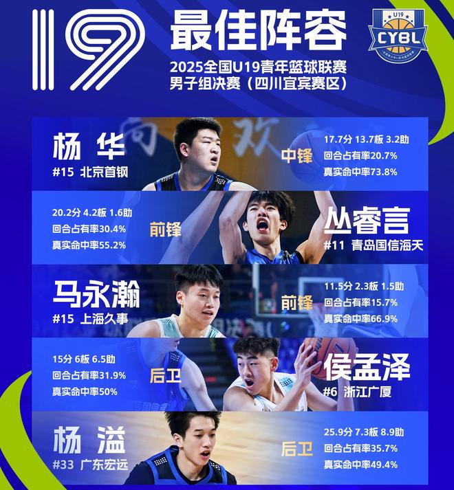 不得不说,巴西队是真的没落了!6点起来看比赛的球迷,都这样说