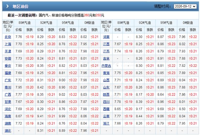广东宏远夺冠！杨溢爆砍34+8+9荣获MVP，王洪泽20+15+6陈家政受伤