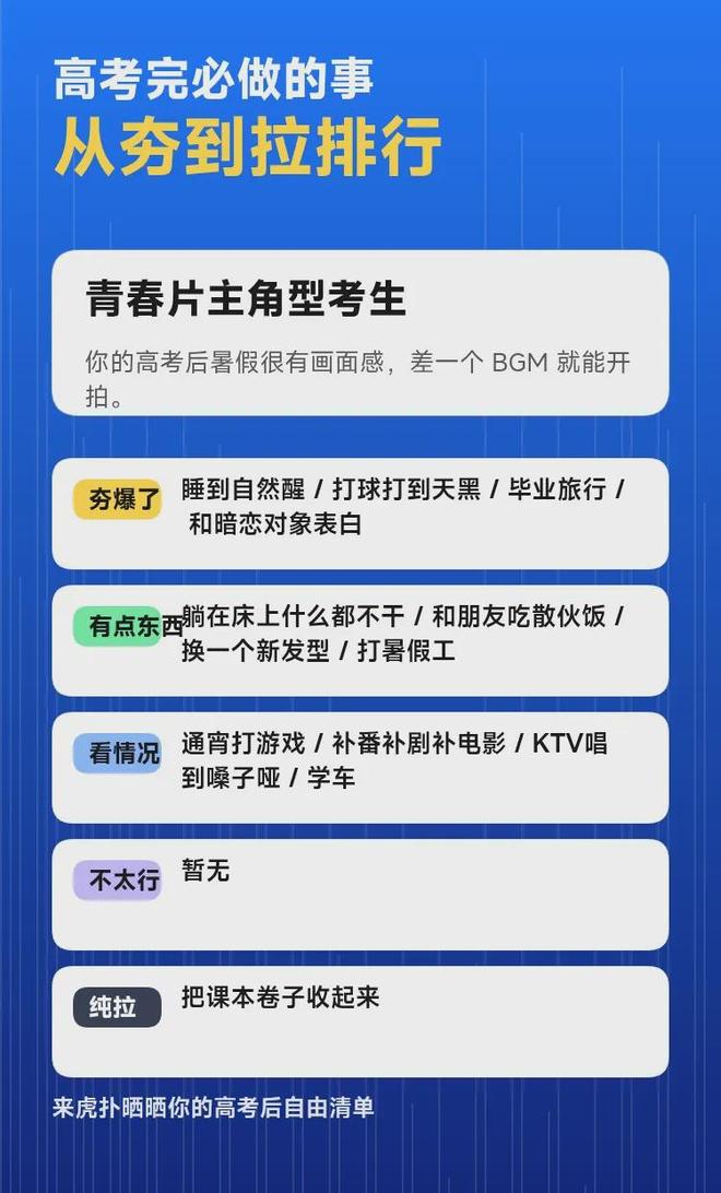 卡塞米罗来了，美国年轻球员走了，MLS接得住世界杯的热度吗？