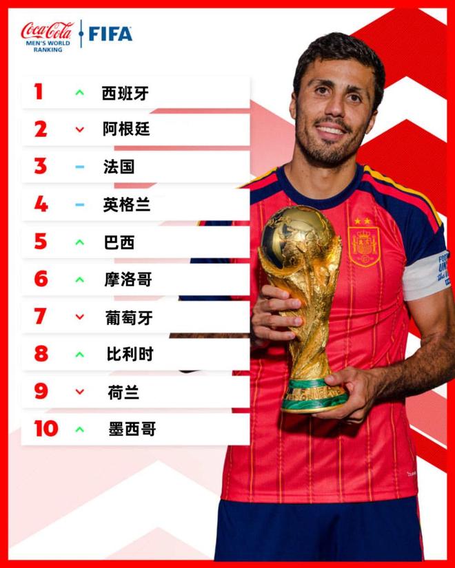 记者:尤文今夏补强中场,新任总监有意签老熟人马蒂奇