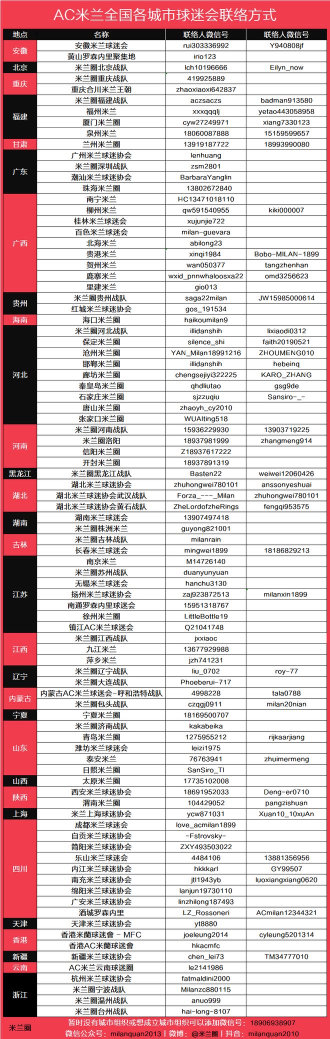 篮协主席复盘亚运失利：亚洲杯亚军后心态飘了 缺少为国征战的使命感
