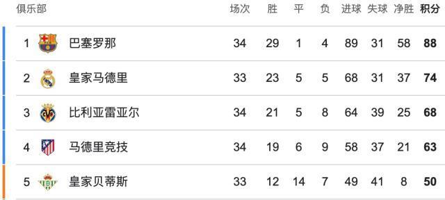 紧急通知2.5亿股民,不管你现在空仓还是满仓,下周一A股这样走