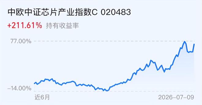 A20 Pro 杀疯了：iPhone 18 Pro 与 18 Pro Max 首批评测出炉