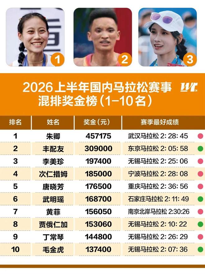 郭士强:我们现在的容错率比较低,回到主场全力以赴迎战黎巴嫩