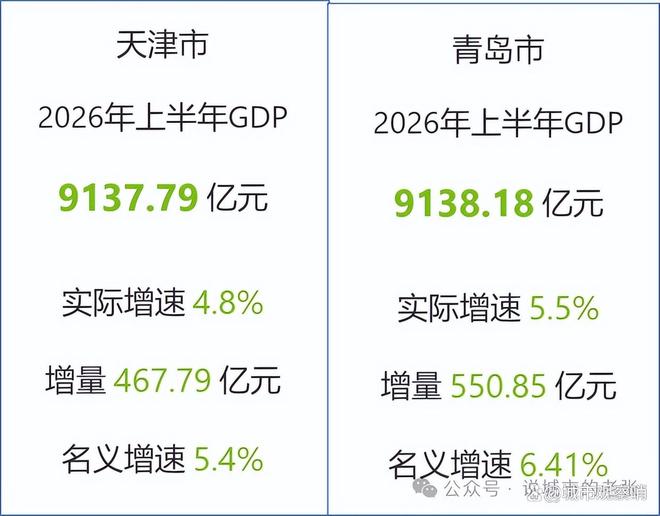 阿森纳今夏第4援!7500万镑签下28岁纽卡队长,梦幻中场豪阵出炉