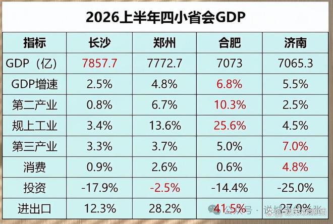 阿森纳今夏第4援!7500万镑签下28岁纽卡队长,梦幻中场豪阵出炉