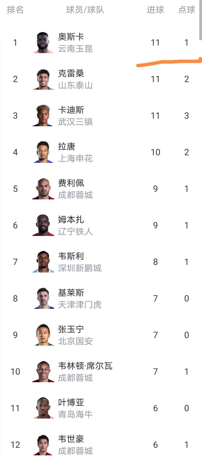 领先16分又白费!马刺好悬啊,尼克斯半场追到只差5分,文班9+9