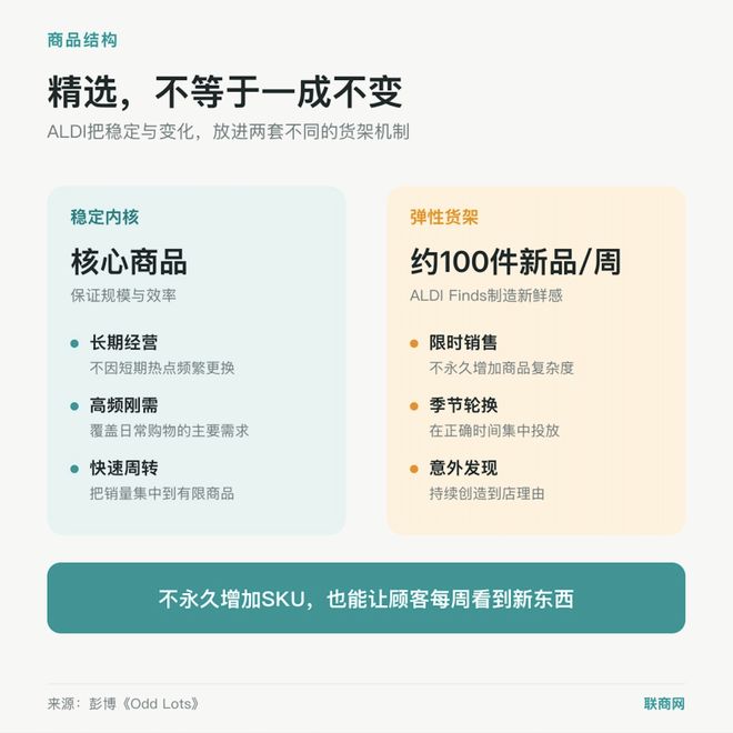 U20联赛第二阶段C、D组综述:三镇2